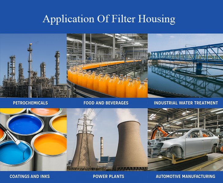 Applications of Bag Filter Housing