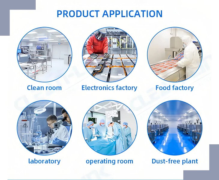 Applications of Filtedge 20x20x4 Air Filter