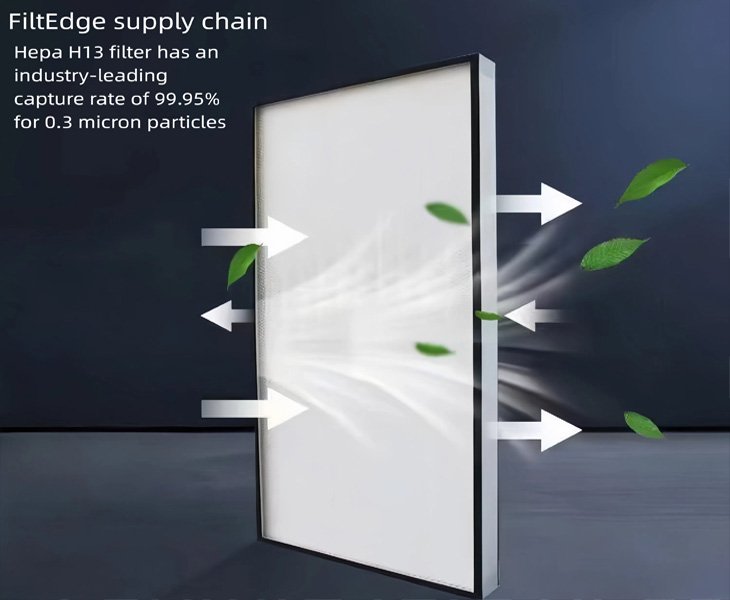 Cleaner Air Starts with Filtedge Supply Chain