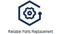 Reliable Parts Replacement